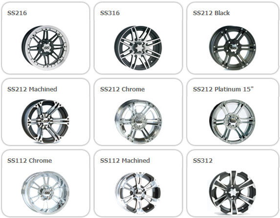 Utv Wheel Weight Chart